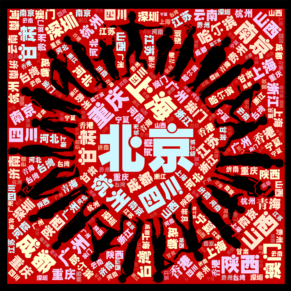 文字云 词云 文字云生成器 词云生成器 配 文字云海报 矢量图